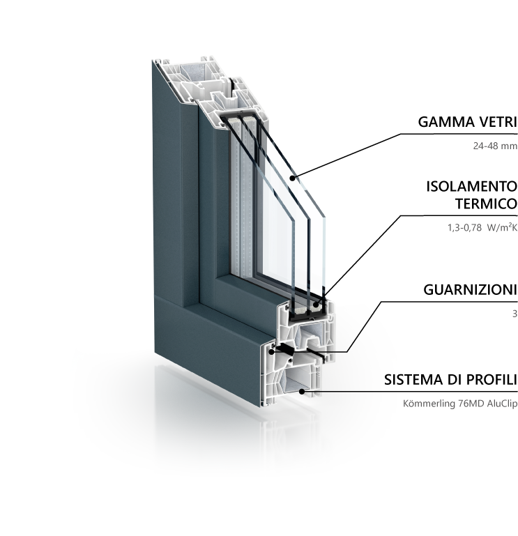 GABO P763A